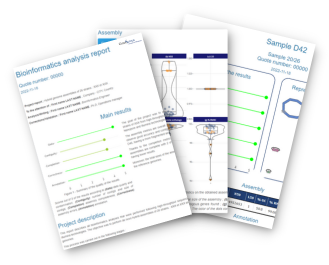 Research and regulatory compliance skin microbiome